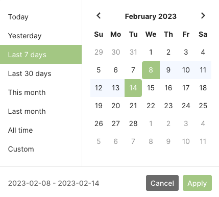 analytics date filter