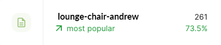 analytics most popular